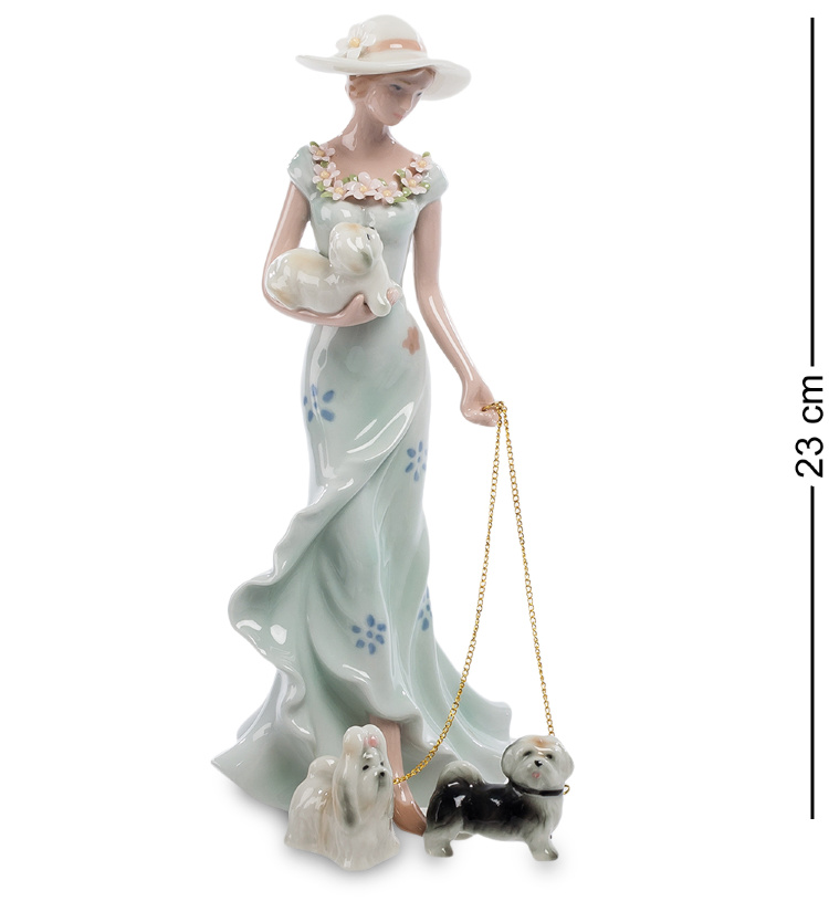 Фарфоровые Статуэтки Купить